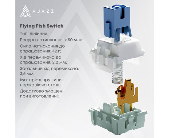 Клавиатура Ajazz AK870 V2 Flying Fish Switch USB UA White/Blue (AK870-V2-FF-BWB), изображение 8
