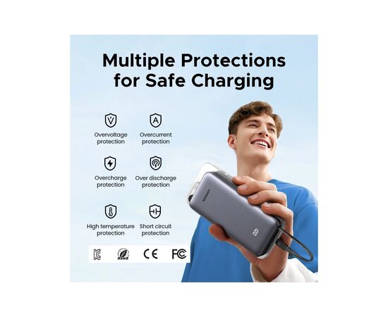 Батарея универсальная Ugreen 20000mAh 45W with Built-in Cable (PB536 55988B), изображение 3