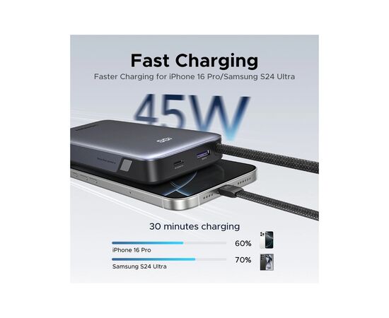 Батарея универсальная Ugreen 20000mAh 45W with Built-in Cable (PB536 55988B), изображение 4