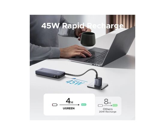 Батарея универсальная Ugreen 20000mAh 45W with Built-in Cable (PB536 55988B), изображение 5