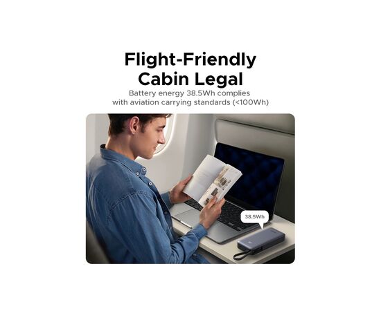 Батарея универсальная Ugreen 20000mAh 45W with Built-in Cable (PB536 55988B), изображение 7