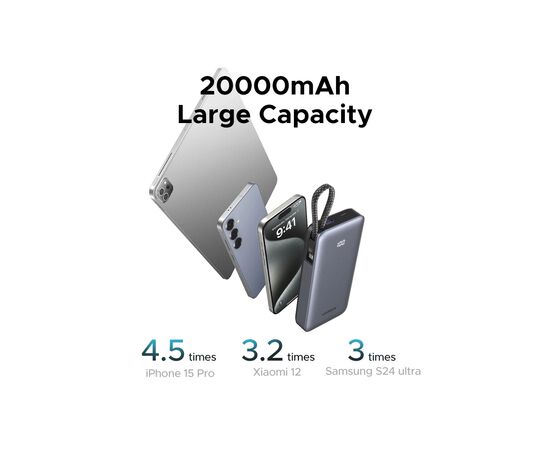 Батарея универсальная Ugreen 20000mAh 45W with Built-in Cable (PB536 55988B), изображение 8