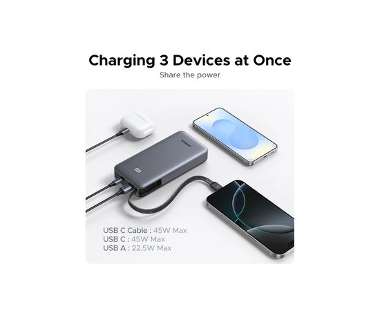 Батарея универсальная Ugreen 20000mAh 45W with Built-in Cable (PB536 55988B), изображение 9