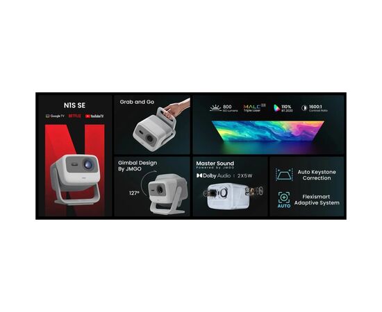 Проектор JMGO N1 SE (J61-7K3), изображение 7