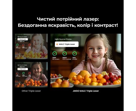 Проектор JMGO N1S Ultimate (J92-5D5), изображение 10