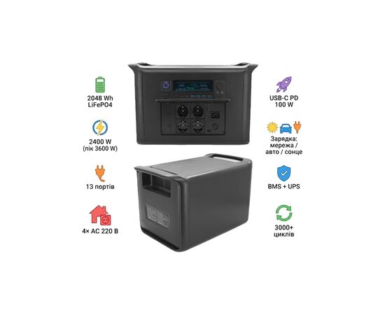 Зарядная станция CTOLITY AP2000 2400W, 2048Wh (AP2000), изображение 5