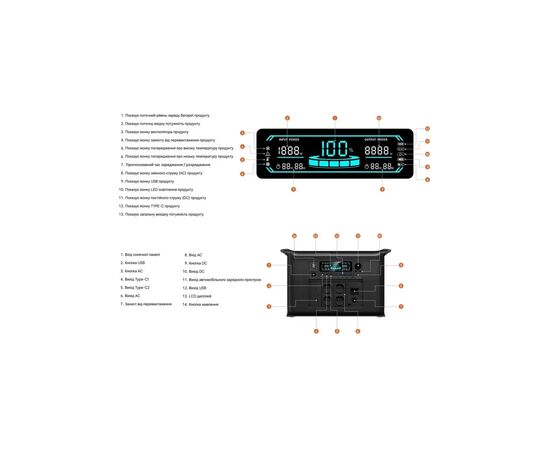 Зарядная станция CTOLITY AP2000 2400W, 2048Wh (AP2000), изображение 6