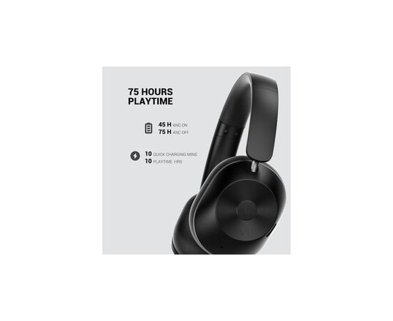 Наушники OneOdio A5 Bluetooth/ANC Black (A5 Black), изображение 7