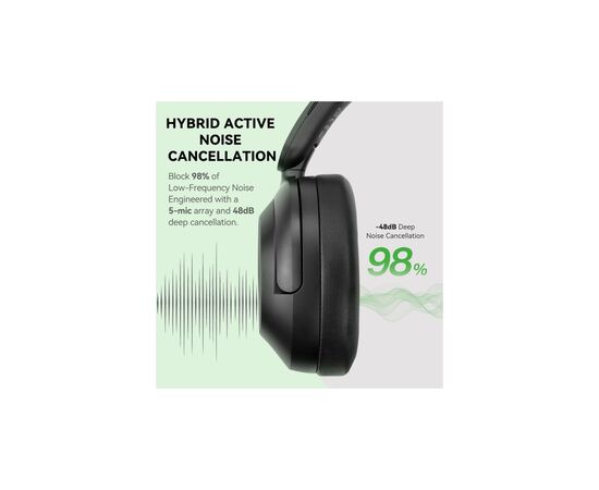 Наушники OneOdio A6, Bluetooth + USB-C Hybrid ANC Black (A6 Black), изображение 4