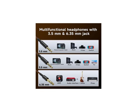 Наушники OneOdio Pro 30 3,5мм/6,35мм Silver (Pro 30 Silver), изображение 6