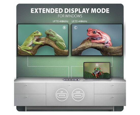 Концентратор AXAGON USB-C 12-in-1 HDMI + DisplayPort + RJ45 1000Mbps + PD100W aluminum gray (HMC-12GM2), зображення 9