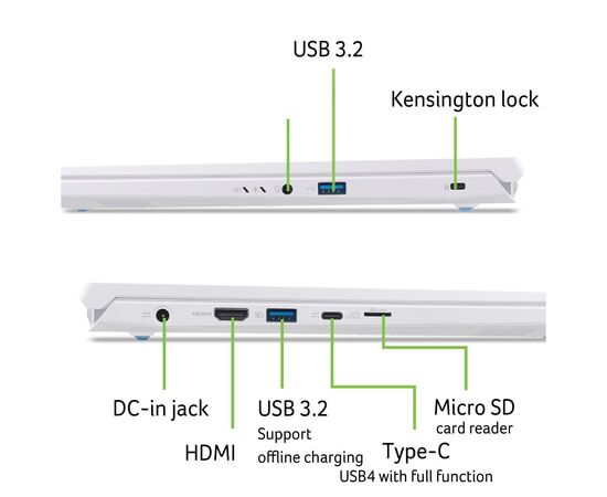 Ноутбук Acer Nitro V 14 AI ANV14-62-R94Z (NH.QW5EU.003), зображення 6