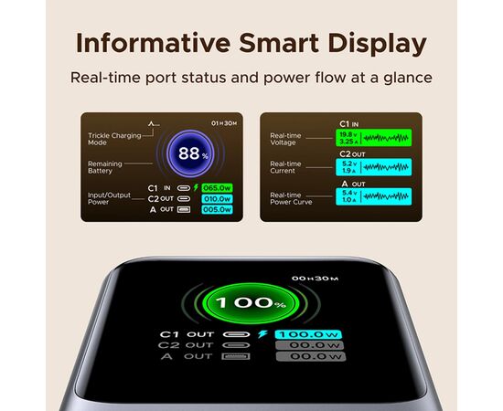 Батарея универсальная Ugreen 20000mAh 165W with Retractable Cable (PB726 55987B), изображение 7