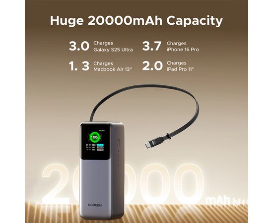 Батарея универсальная Ugreen 20000mAh 165W with Retractable Cable (PB726 55987B), изображение 9