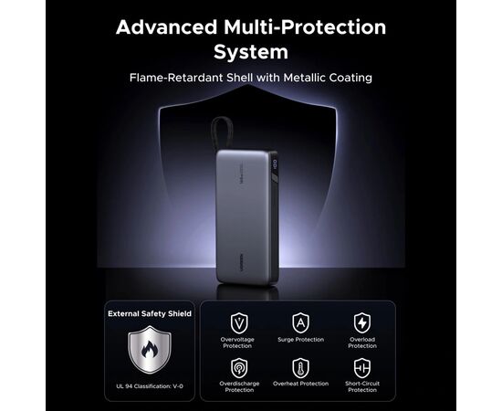 Батарея универсальная Ugreen 25000mAh 165W DualCable (PB552 55995B), изображение 3