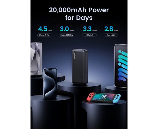 Батарея универсальная Ugreen 20000mAh 20W Two-way Fast Charging (PB312 25683), изображение 9