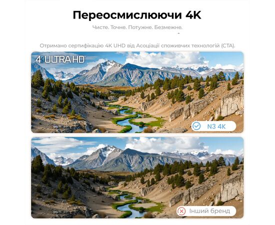 Проектор JMGO N3 4K (J93-8K2), изображение 10