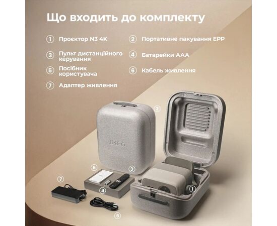 Проектор JMGO N3 4K (J93-8K2), изображение 12