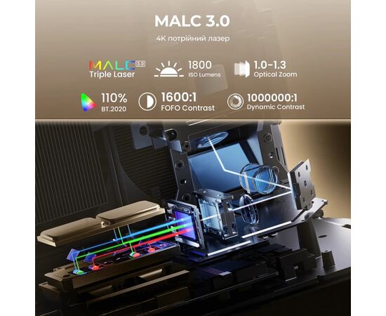 Проектор JMGO N3 4K (J93-8K2), изображение 9