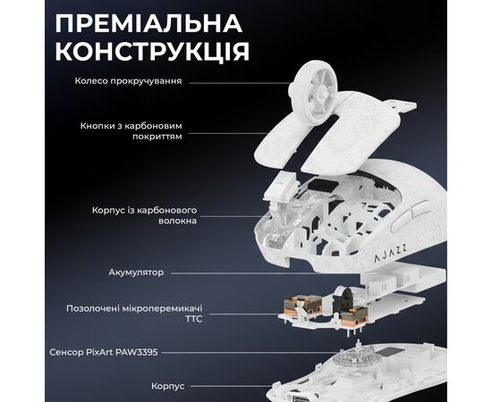 Мышка Ajazz AJ199 MAX Carbon fiber Wireless/Bluetooth/USB White (AJ199-MAX-W), изображение 8