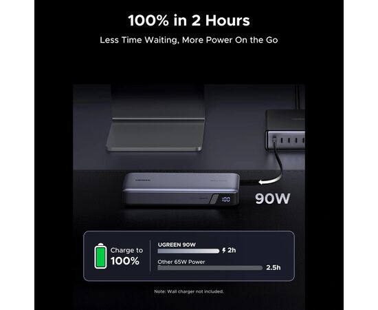 Батарея универсальная Ugreen 25000mAh 165W DualCable (PB552 55995B), изображение 6