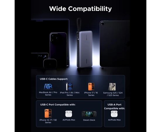 Батарея универсальная Ugreen 25000mAh 165W DualCable (PB552 55995B), изображение 9