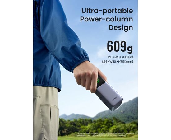 Батарея универсальная Ugreen 25000mAh 200W Nexode Smart Display (PB722 35525B), изображение 5