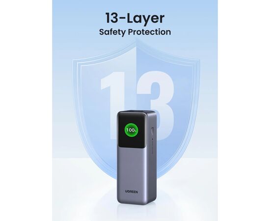 Батарея универсальная Ugreen 25000mAh 200W Nexode Smart Display (PB722 35525B), изображение 7