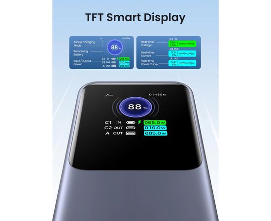 Батарея универсальная Ugreen 25000mAh 200W Nexode Smart Display (PB722 35525B), изображение 8