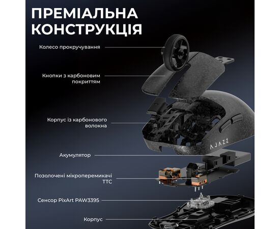Мышка Ajazz AJ199 MAX Carbon fiber Wireless/Bluetooth/USB Black (AJ199-MAX-B), изображение 8