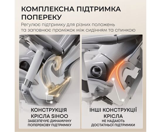 Офисное кресло Sihoo Крісло офісне з підставкою для ніг Sihoo DORO C300L Mesh White with foo (DORO-C300L-A3-102-JT), изображение 11