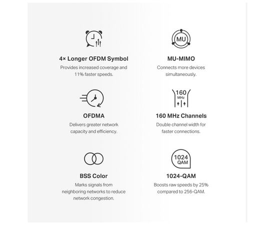 Точка доступа Wi-Fi Mercusys HALO-H80X-3-PACK, изображение 7