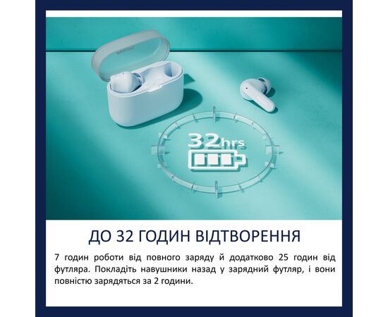 Наушники Philips TAT2000BL/00 Wireless White (TAT2000BL/00), изображение 7