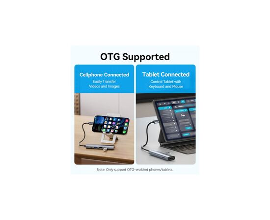 Концентратор VENTION USB-C 5-in-1 HDMI + USB 3.0 + USB 2.0 + USB-C 2.0 + PD 100W (TGLHB), изображение 4