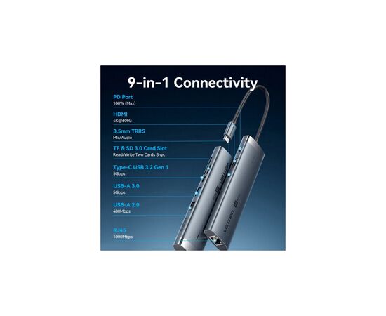 Концентратор VENTION USB-C 9-in-1 HDMI 60Hz + 2xUSB 3.0 + RJ45 + SD/TF + 3.5mm + PD 100W (TGVHB), зображення 4