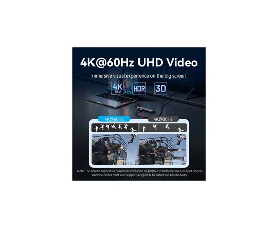 Концентратор VENTION USB-C 9-in-1 HDMI 60Hz + 2xUSB 3.0 + RJ45 + SD/TF + 3.5mm + PD 100W (TGVHB), зображення 5