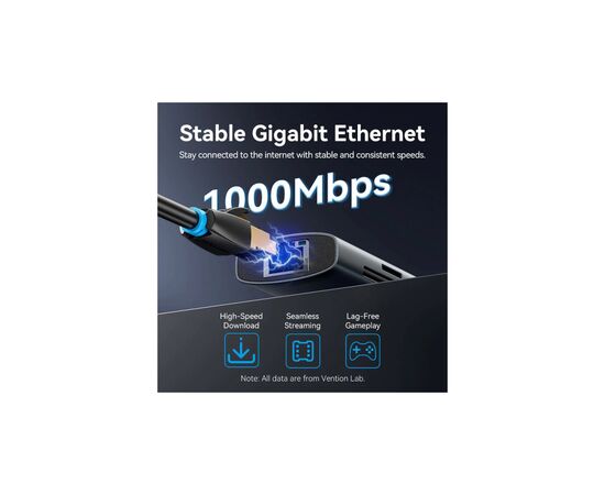 Концентратор VENTION USB-C 9-in-1 HDMI 60Hz + 2xUSB 3.0 + RJ45 + SD/TF + 3.5mm + PD 100W (TGVHB), зображення 7