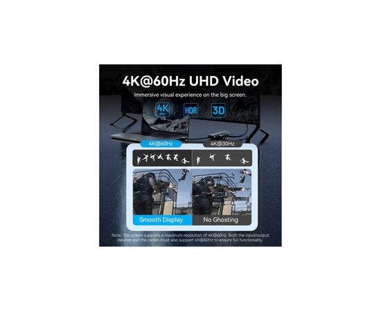 Концентратор VENTION USB-C 6-in-1 HDMI + 2xUSB 3.0 + RJ45 + PD 100W (TGNHB), изображение 5