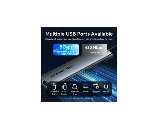 Концентратор VENTION USB-C 8-in-1 HDMI + USB 3.0 + USB 2.0 + RJ45 + SD/TF + PD 100W (TGUHB), изображение 6