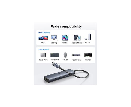 Концентратор Ugreen USB-C to 1xUSB-A 3.2 + 1xUSB-A 2.0 + 2xUSB-C 3.2 + RJ45 + PD CM512 gray (45320), изображение 6