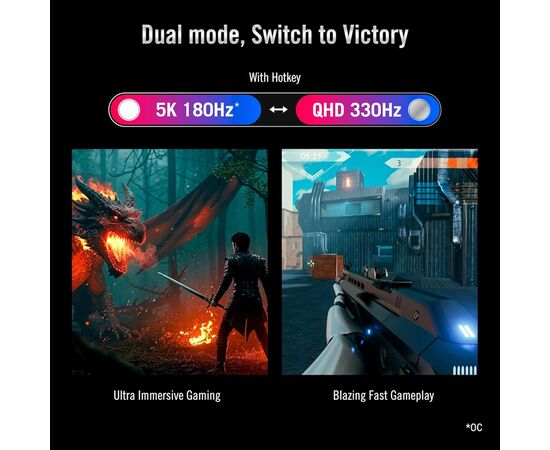 Монитор ASUS ROG Strix 5K XG27JCG (90LM0CE0-B01371), изображение 10