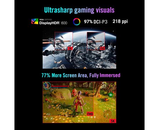 Монитор ASUS ROG Strix 5K XG27JCG (90LM0CE0-B01371), изображение 9
