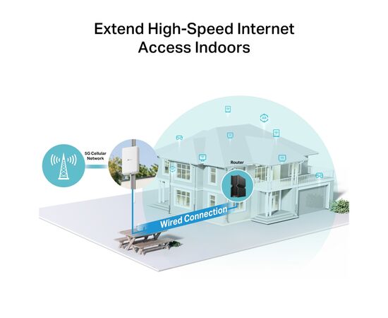 Маршрутизатор TP-Link NE200-OUTDOOR, изображение 7