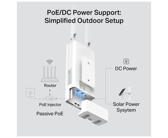 Маршрутизатор TP-Link TL-MR100-OUTDOOR, зображення 11