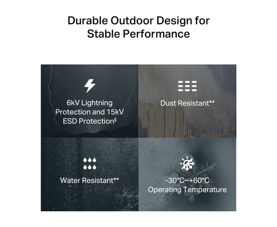 Маршрутизатор TP-Link TL-MR100-OUTDOOR, зображення 9