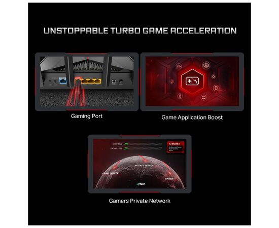 Маршрутизатор TP-Link ARCHER-GE400, зображення 6