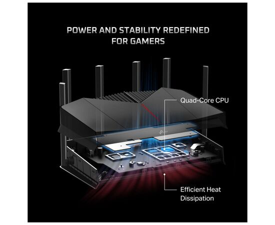 Маршрутизатор TP-Link ARCHER-GE400, зображення 7