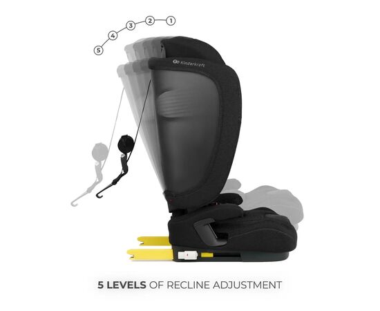 Автокресло Kinderkraft Fix2Go i-Size Black (KCFI2GO0BLK0000) (5902533925889), изображение 4