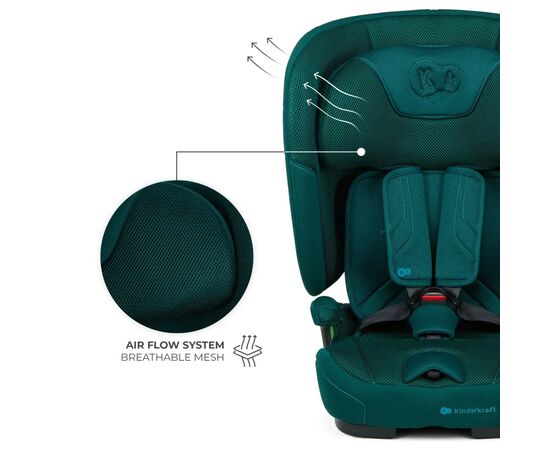 Автокресло Kinderkraft Fix2Go i-Size Green (KCFI2GO0GRE0000) (5902533925896), изображение 12