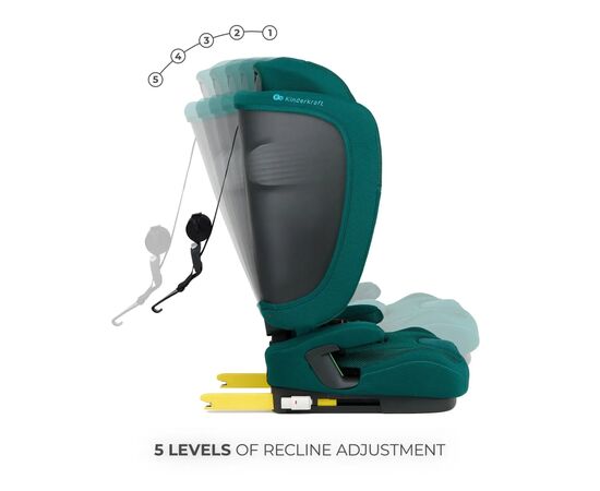 Автокресло Kinderkraft Fix2Go i-Size Green (KCFI2GO0GRE0000) (5902533925896), изображение 4